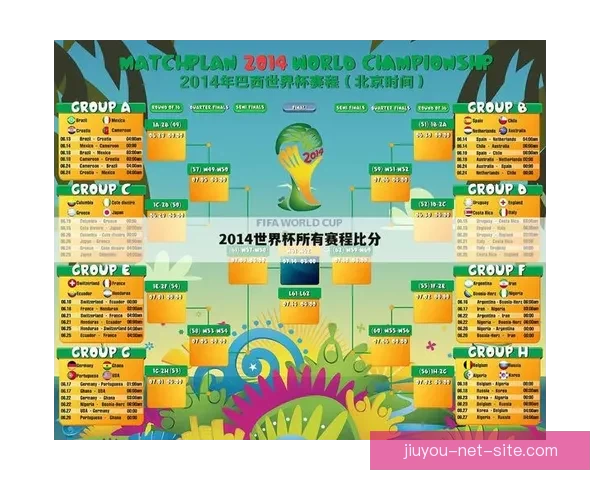 世界杯精彩赛事在线竞猜预测技巧全攻略助你赢取更多奖金