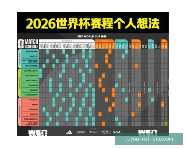 美加墨世界杯赛前全面数据分析与胜负趋势预测