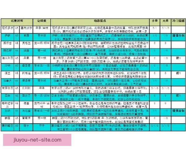 世界杯精彩赛事竞猜全攻略与最新热门推荐解析