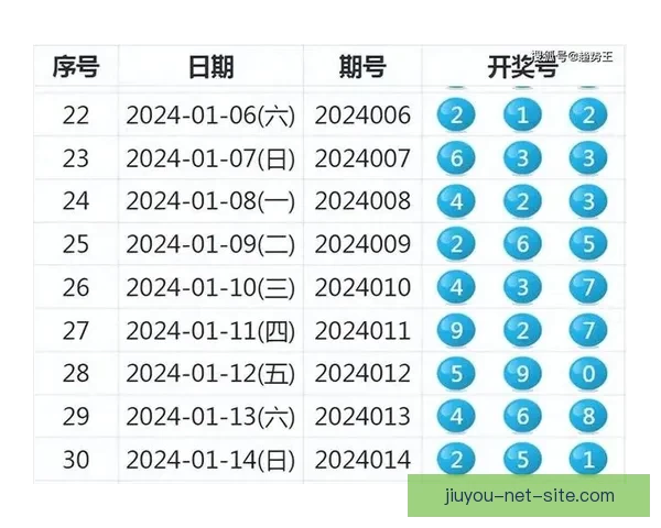 世界杯在线竞猜赔率全面解析及热门投注趋势深度分析