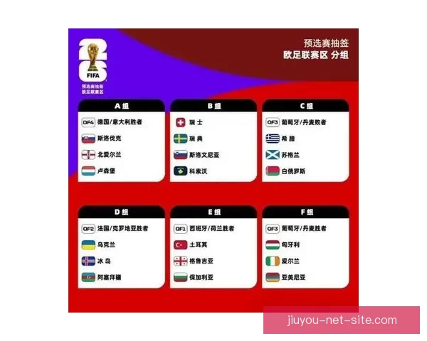 世界杯赛事预测：精准分析各队胜负走势，助你轻松预测比赛结果