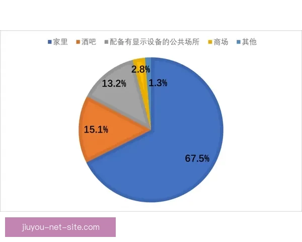 世界杯买球预测技巧分析与热门球队状态解析指南