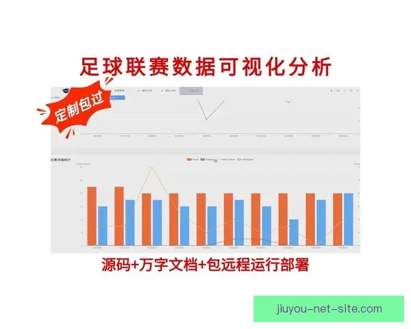 精准足球赛事预测与数据分析助你稳健竞猜盈利