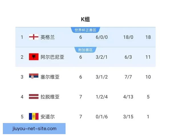 2026世界杯赛况预测与分析各队实力对比与进球趋势展望